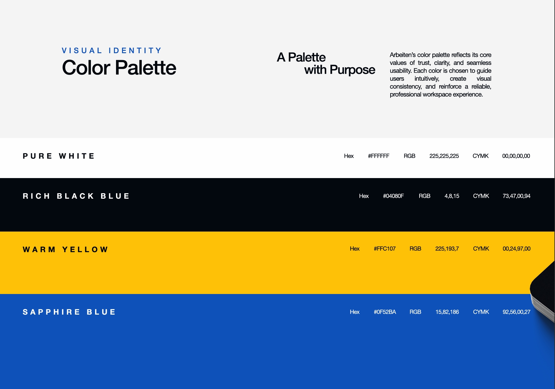 Brand guidelines